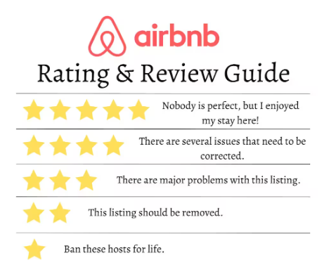 Airbnb Guide Graphic