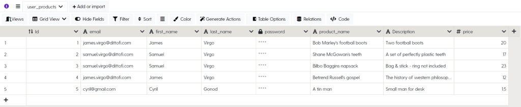 Image: user_product table example