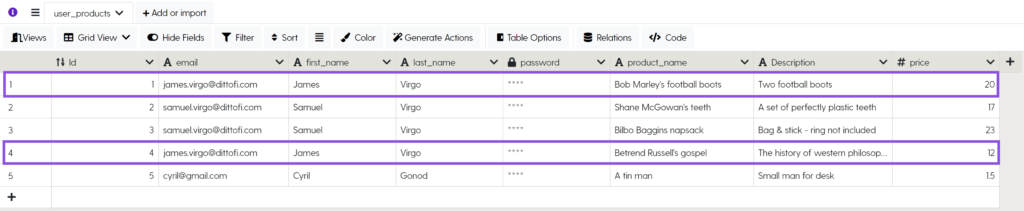 Image: user_products table highlighting the user james