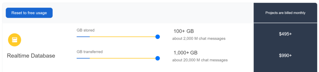 Image: Firebase Real-Time database cost.