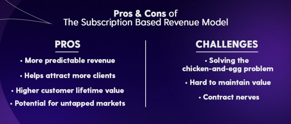 Pros and cons of the subscription based revenue model.