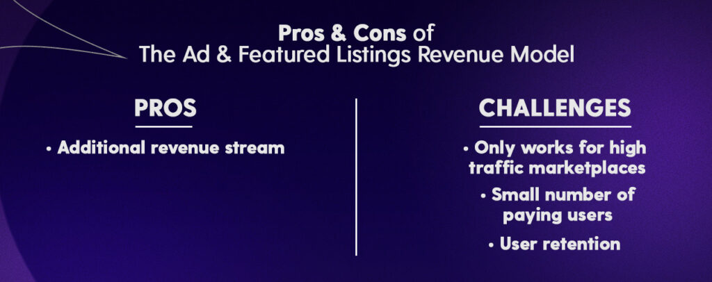 Pros and cons of the ads and featured listings model for marketplaces.
