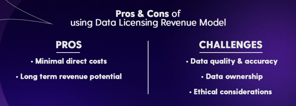 Pros and cons of using the data licensing business model for marketplaces.