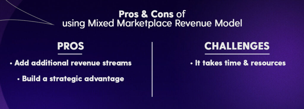 Pros and cons of using mixed marketplace business models.