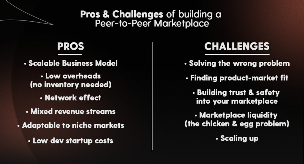 Pros and cons of building a peer to peer marketplace