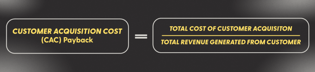 Customer acquisition cost (CAC) calculation.