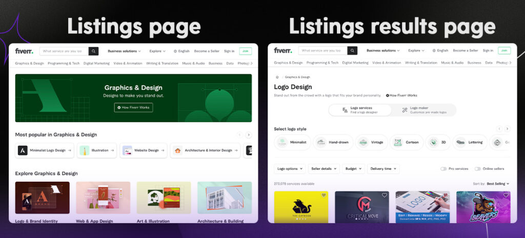 Example of the listings page and listing results page on the freelancer marketplace Fiverr.