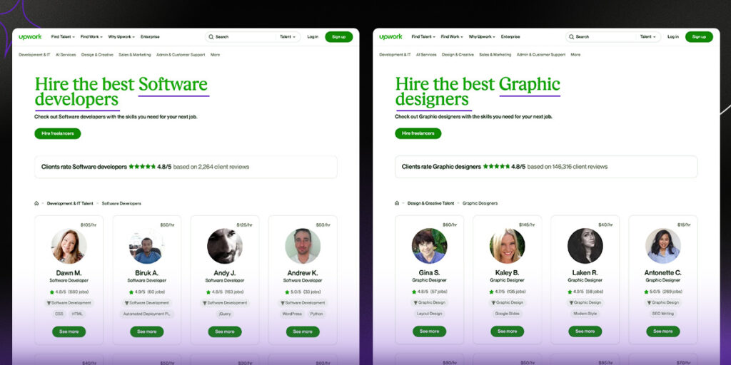 Example of upworks landing pages for software developers and graphic designers.