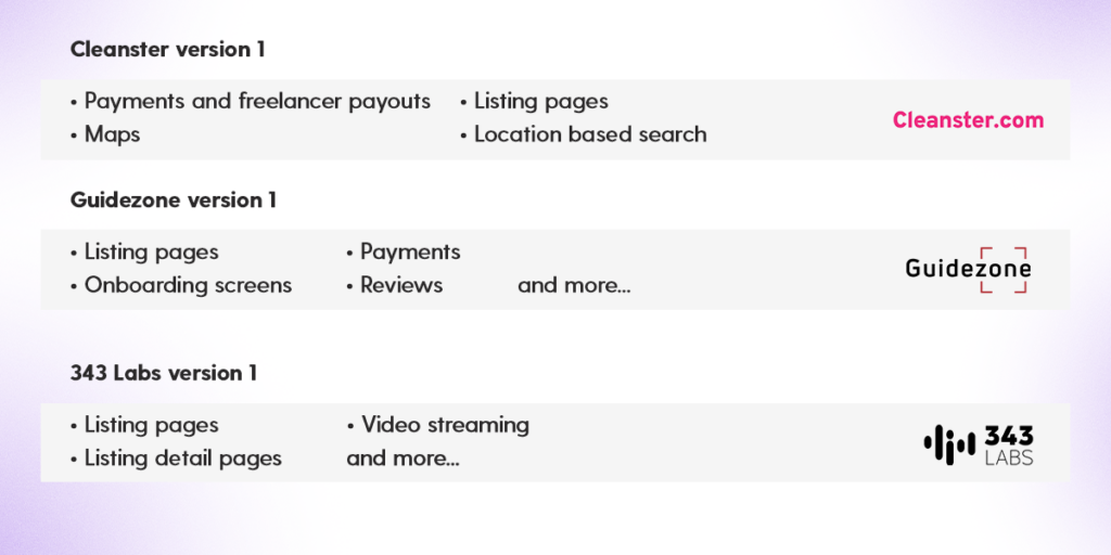 Marketplaces built on Dittofi.