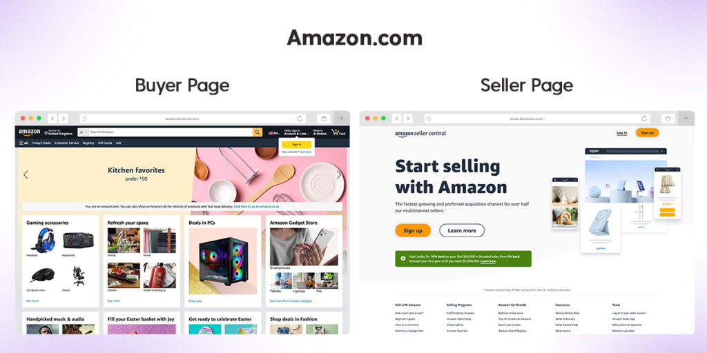 Buyer and seller landing pages for the B2C platform Amazon