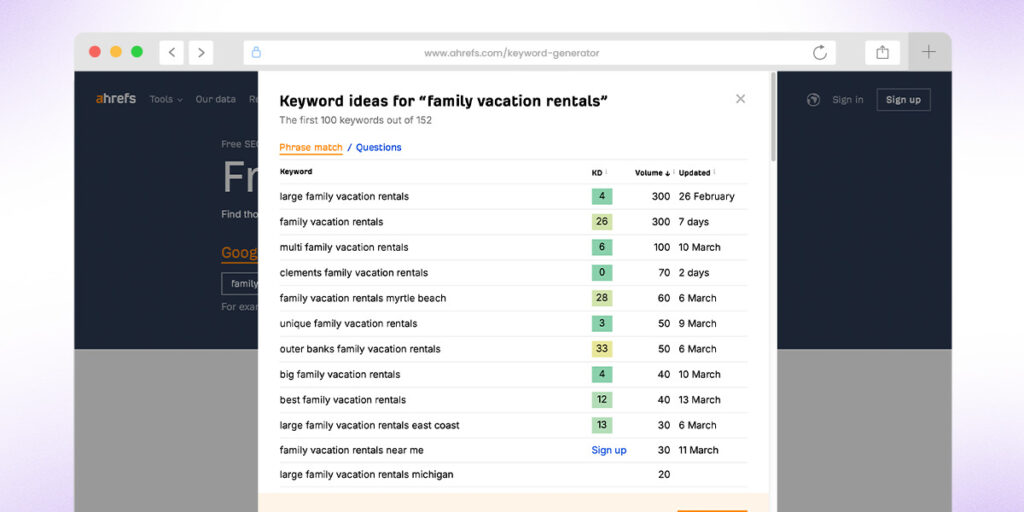 Example of Vrbo keyword research
