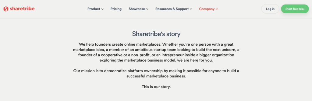 Sharetribe marketplace technology