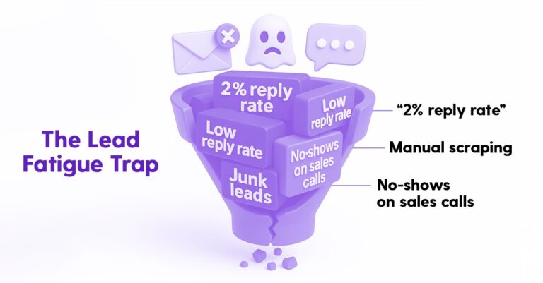 The Lead Fatigue Trap