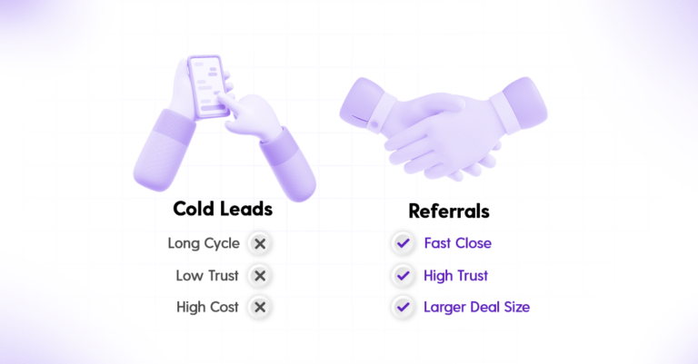 Referrals vs Cold Leads – A Comparison