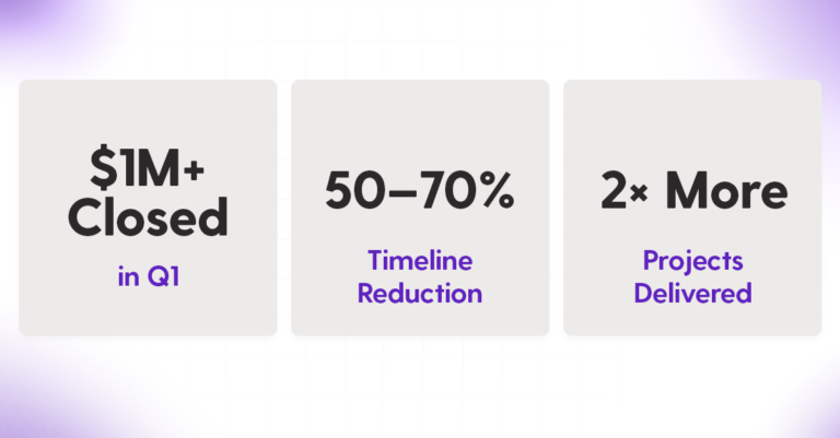 Impact Metrics Infographic