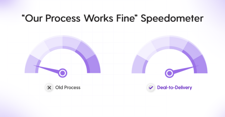 “Our Process Works Fine” Speedometer